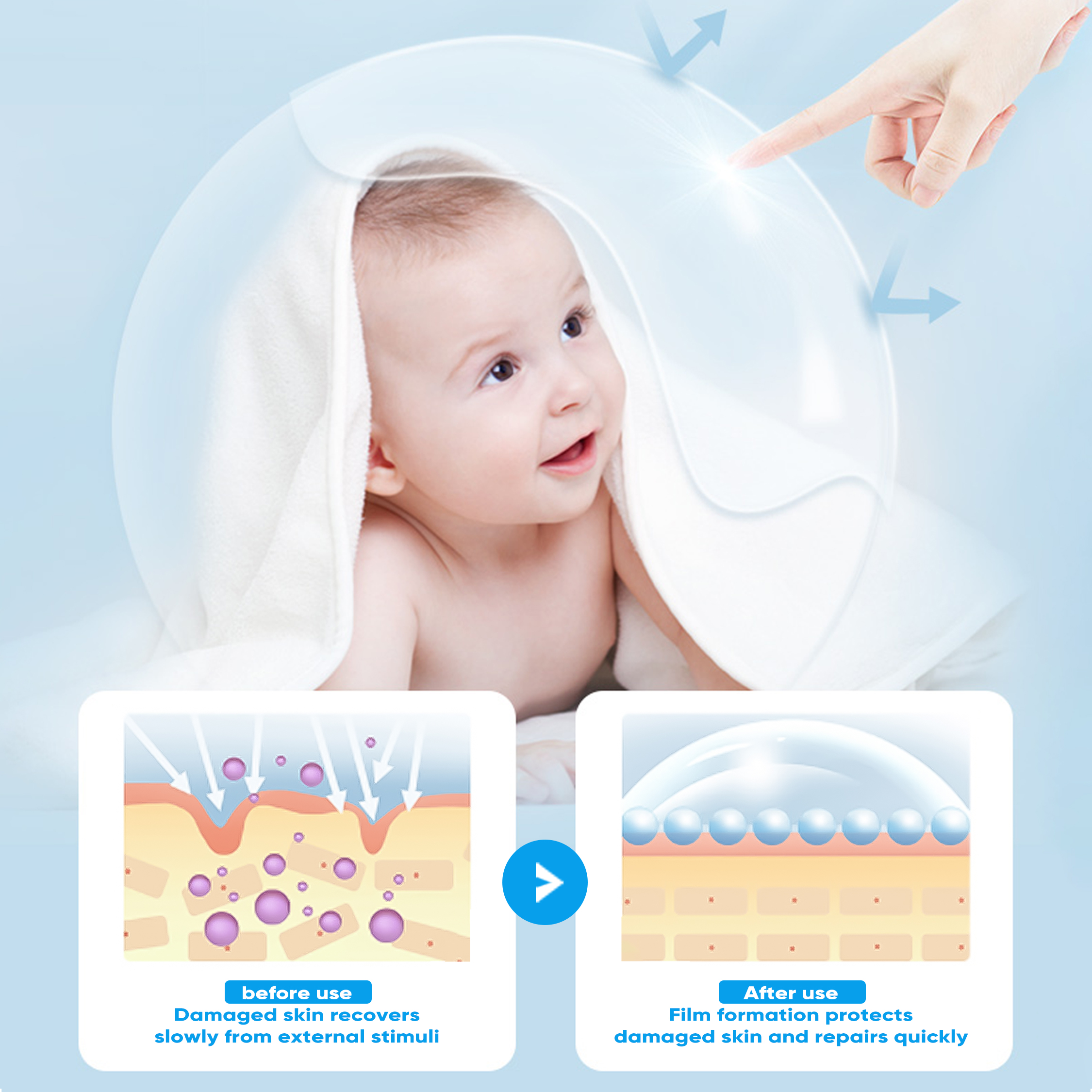 100% Gentle and Mild Baby'S Baby Skin Care Products Body Face Lotion Set Oem Private Label