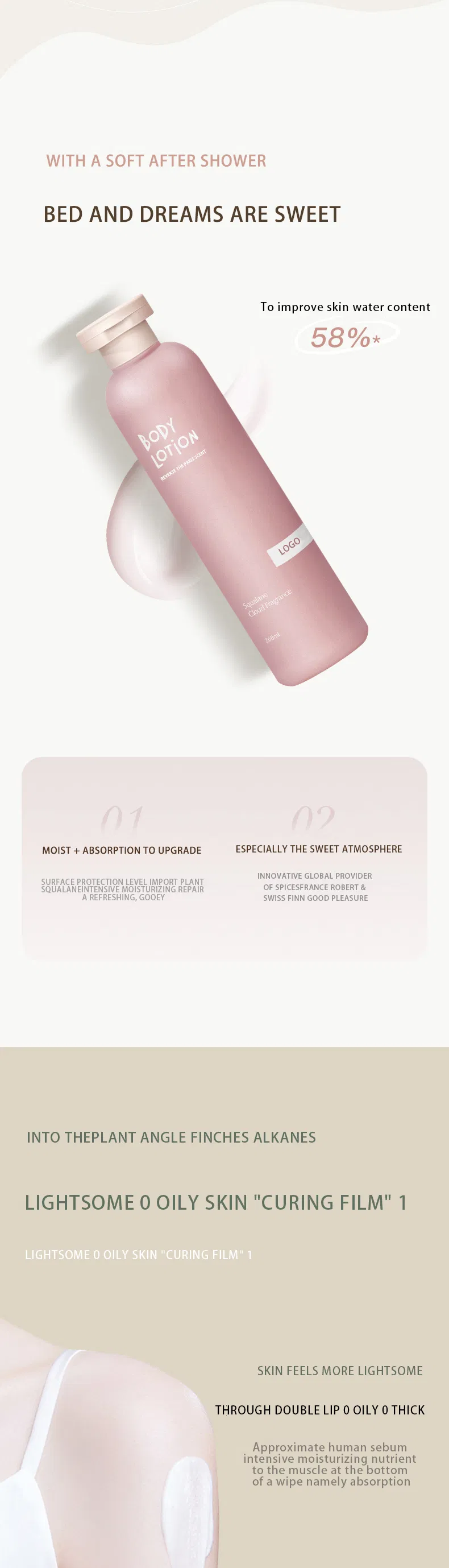 Body Lotion Display 2