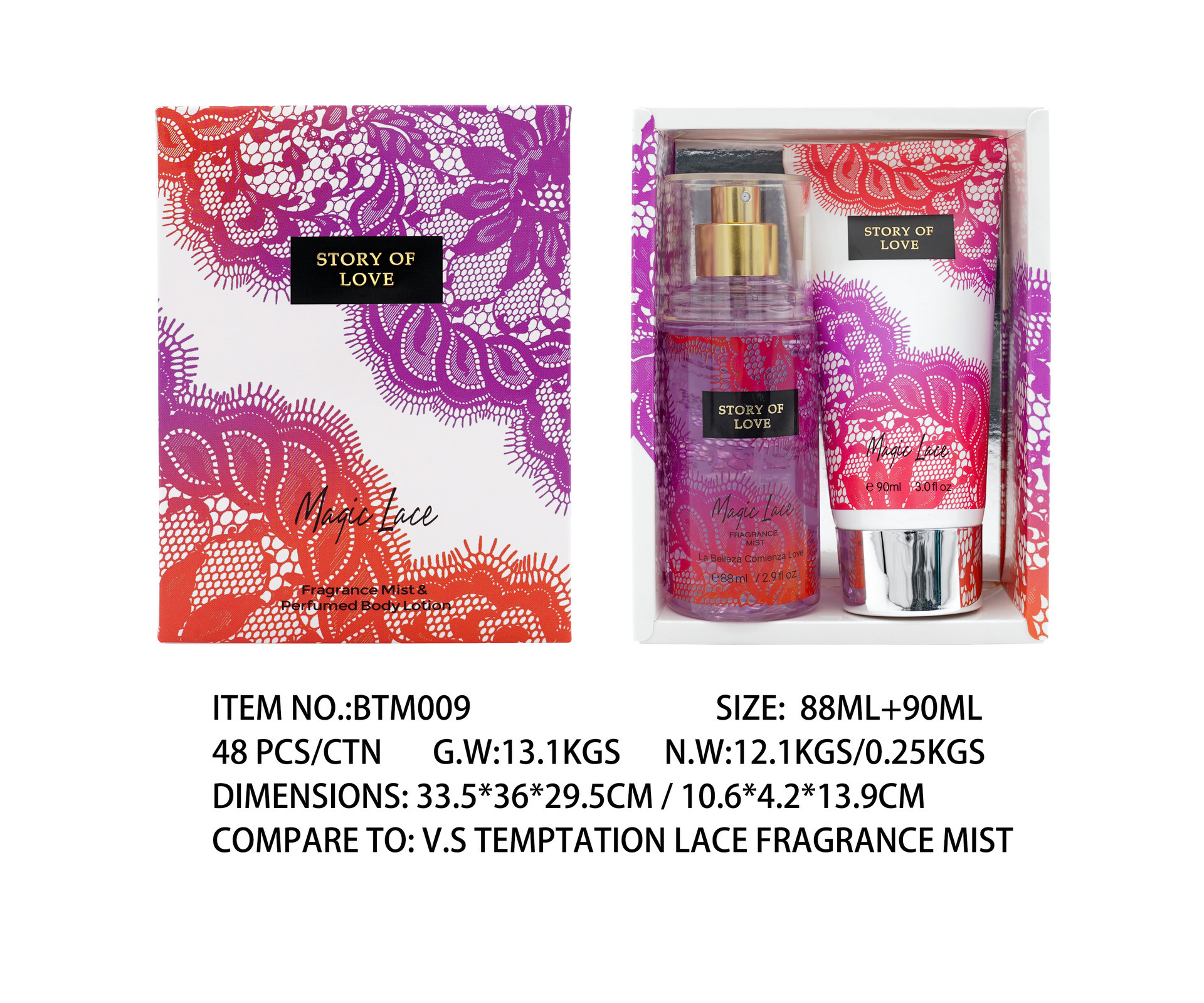 Best-selling Eco-Friendly Luxurious ARAB Fragrance Body Lotion and Spray Set for Men and Women-Long-lasting Fruity Floral Scent