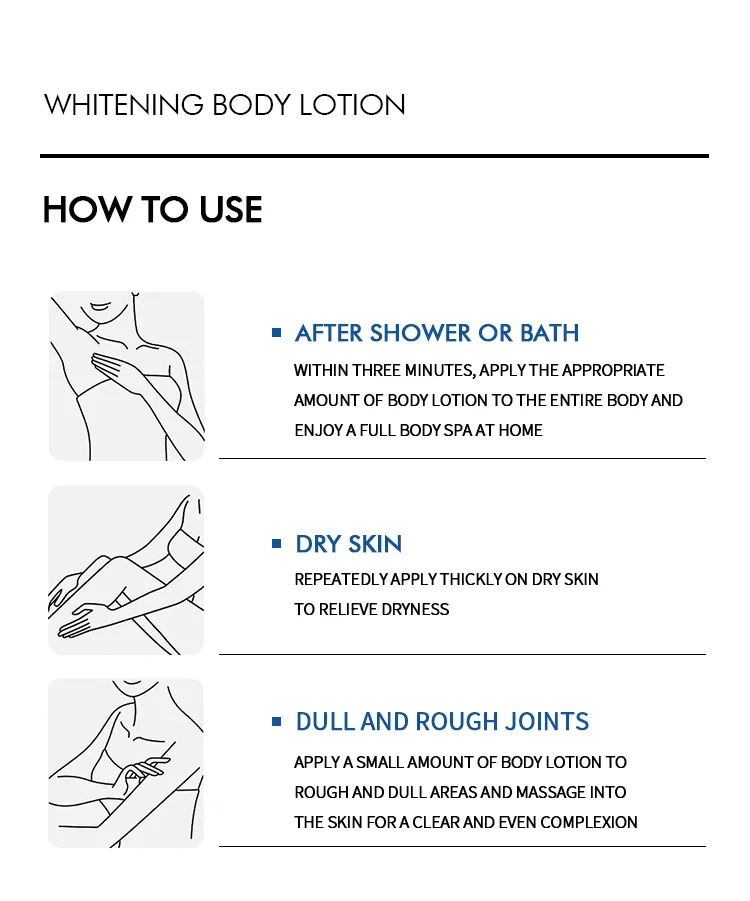 Body Care Detail 6