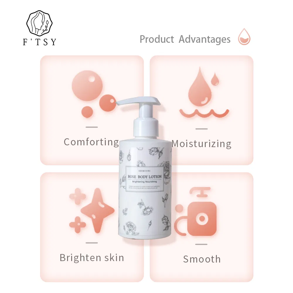 Skin Care Solution