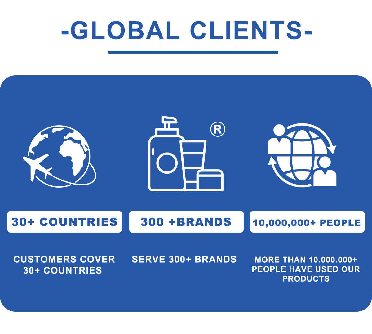Feature Graphic