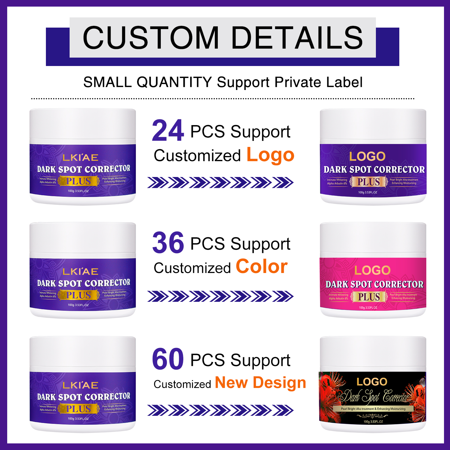 Glutathione Body Cream Product Feature Poster