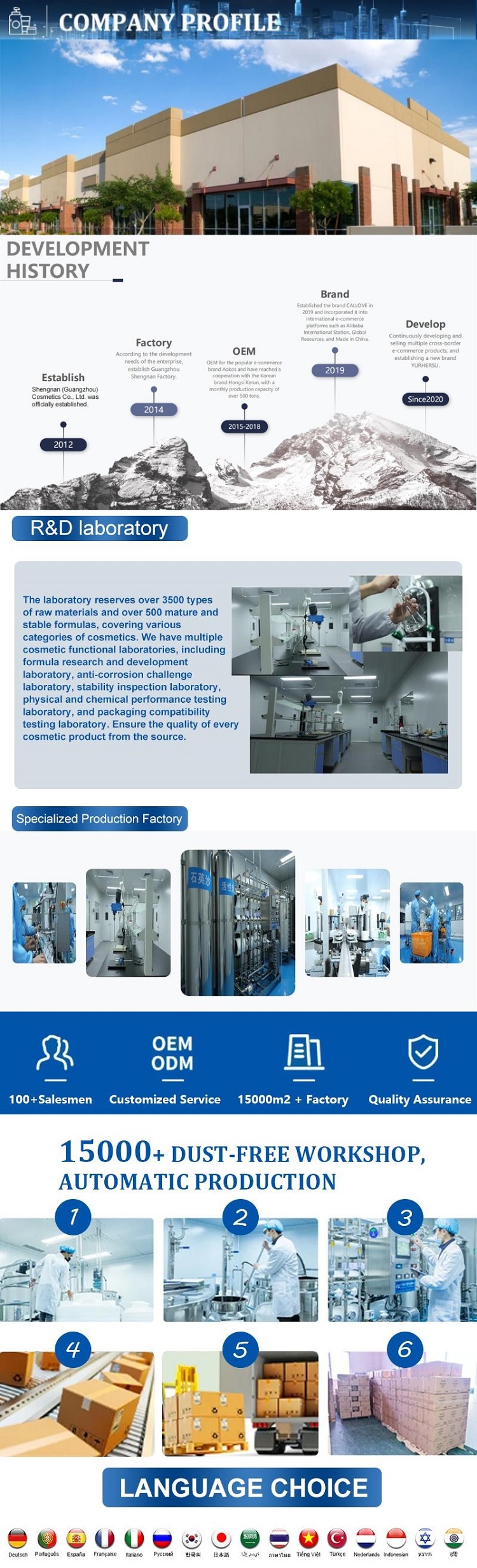 Magnesium Cream Standard
