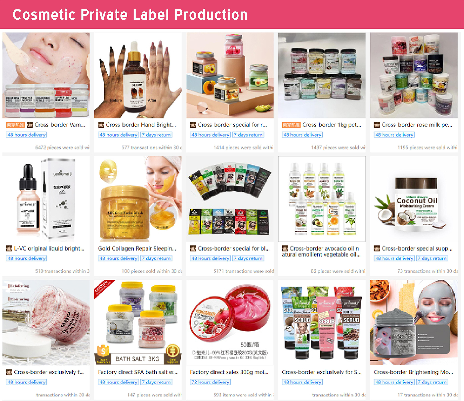Premium Formulation