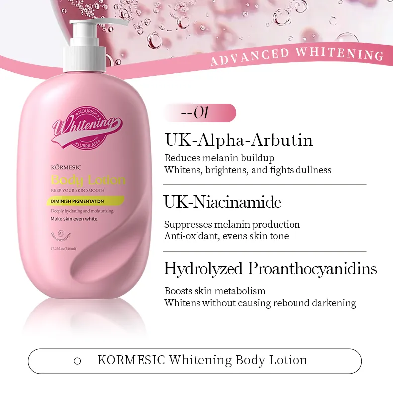 Body Lotion Photo 6