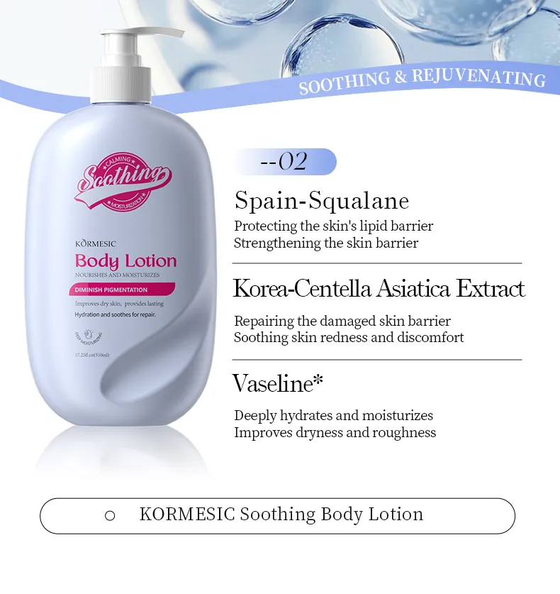 Body Lotion Photo 8