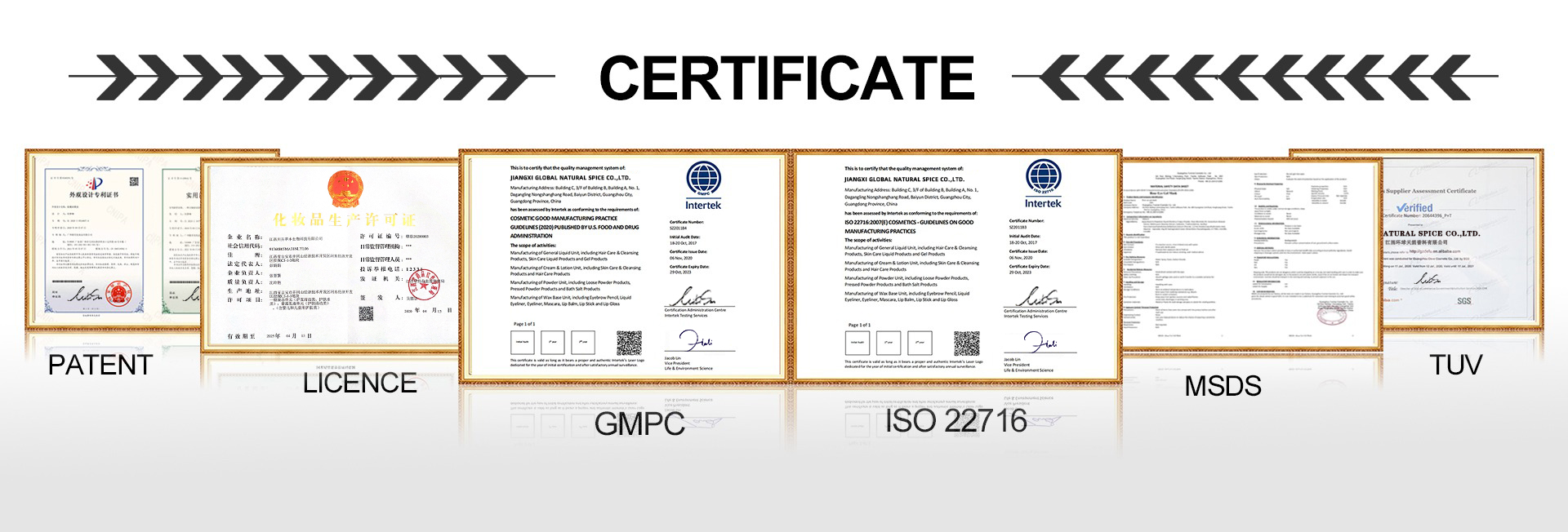 Certificates