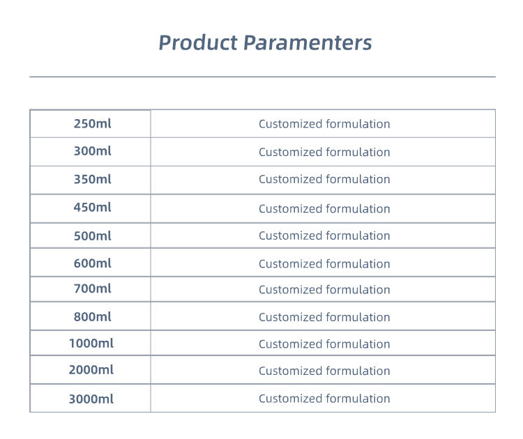 Product Details 6