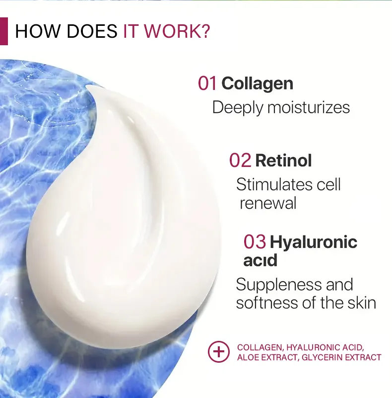 Body Lotion 6