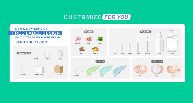 Product 6
