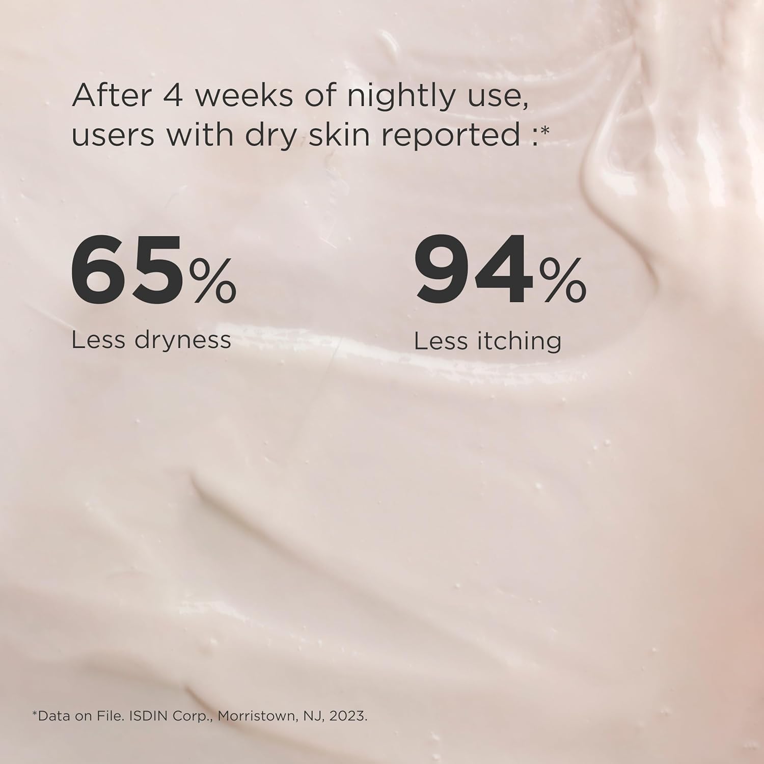 Private Label 10% Urea Body Lotion Non Greasy 24H Hydration Nourishes Relieves Dry Skin Itching for All Skin Types Daily Care