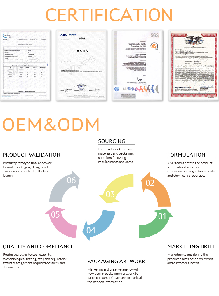 Our Services