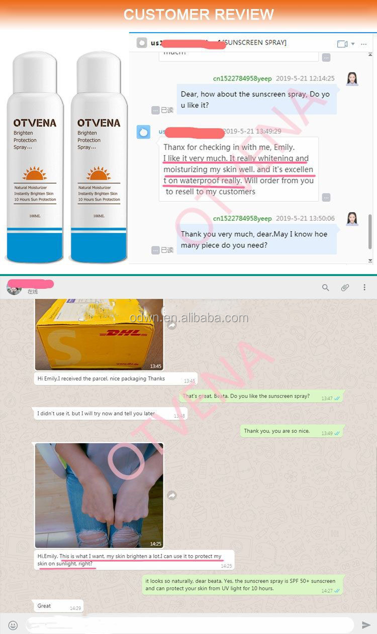 Customers Feedback