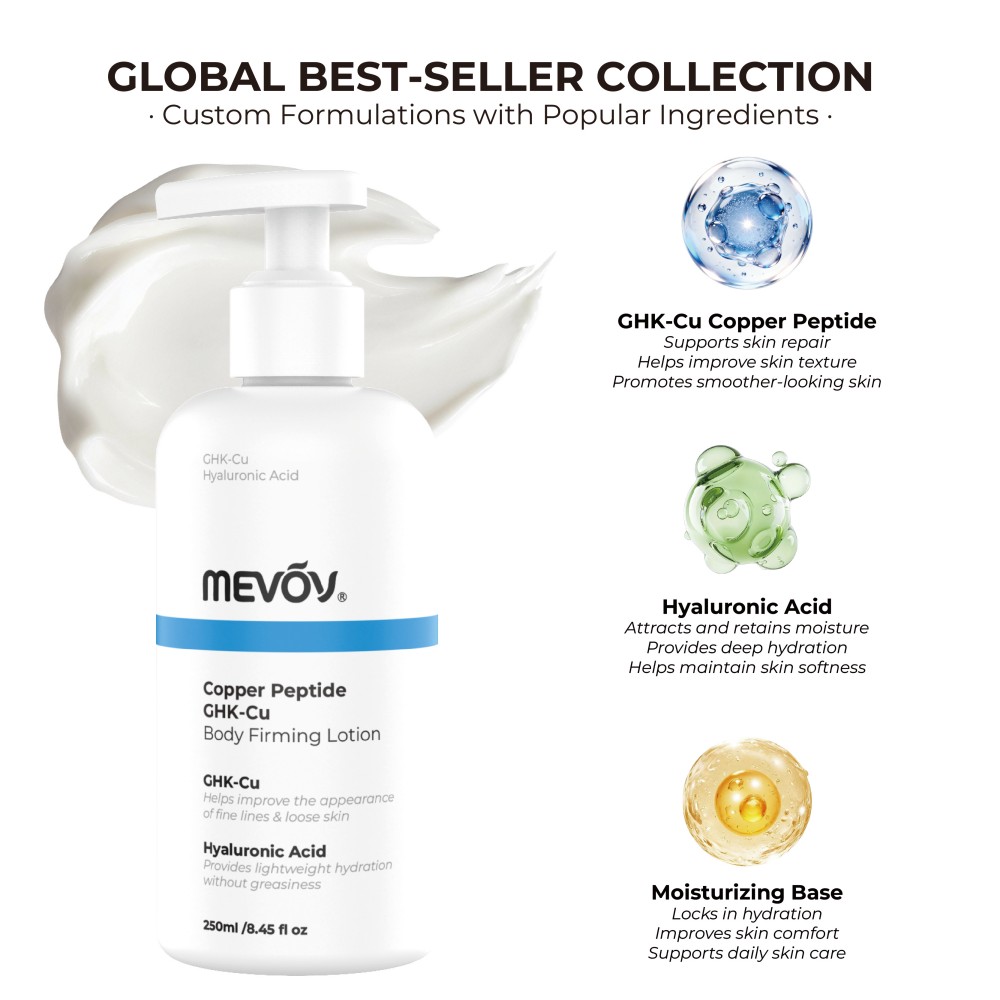 Private Label Copper Peptide Body Lotion GHK-Cu Firming Moisturizing Hyaluronic Acid Smooth Dry Rough Skin 250ml OEM Body Care