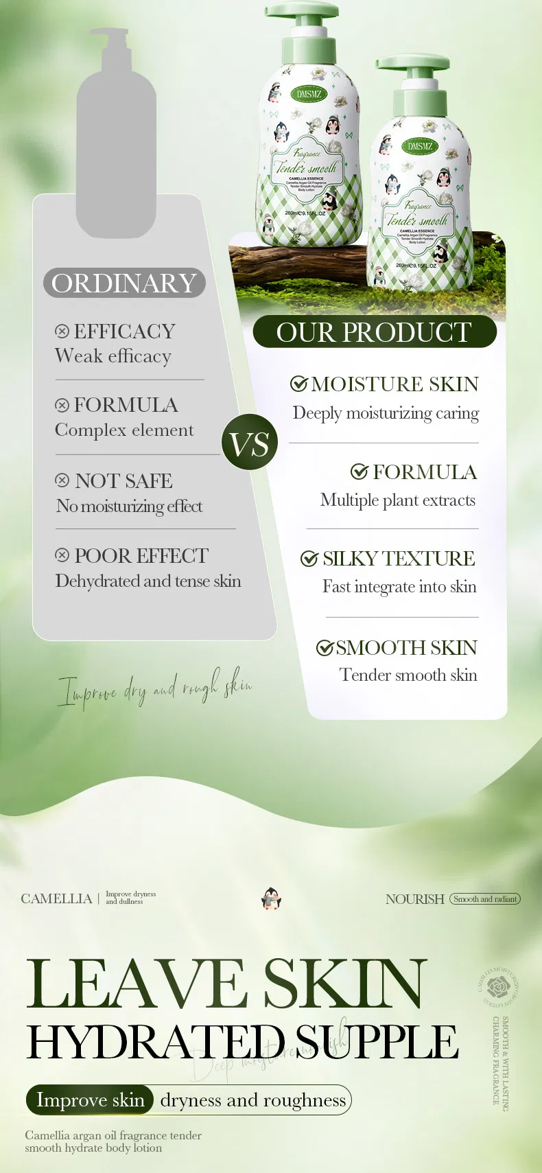 Body Lotion Details 3