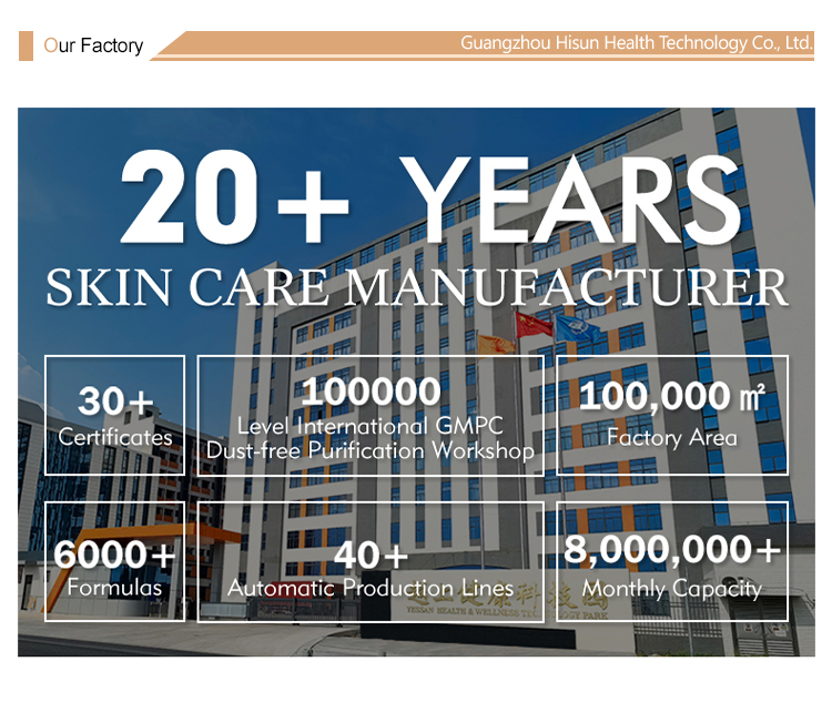 Factory Profile