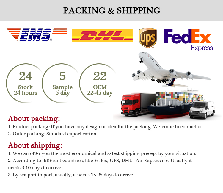 Packing and Delivery Process