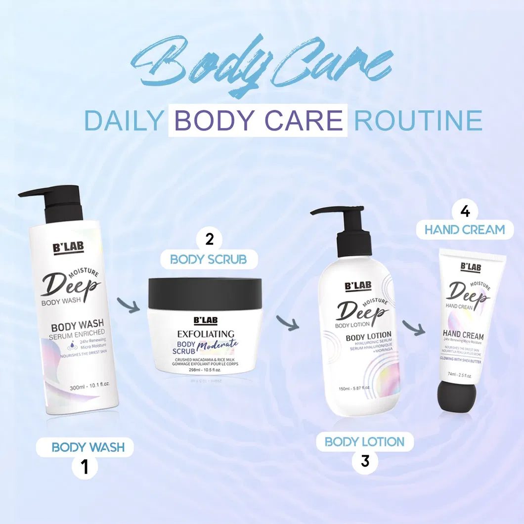 Body Lotion Detail 2