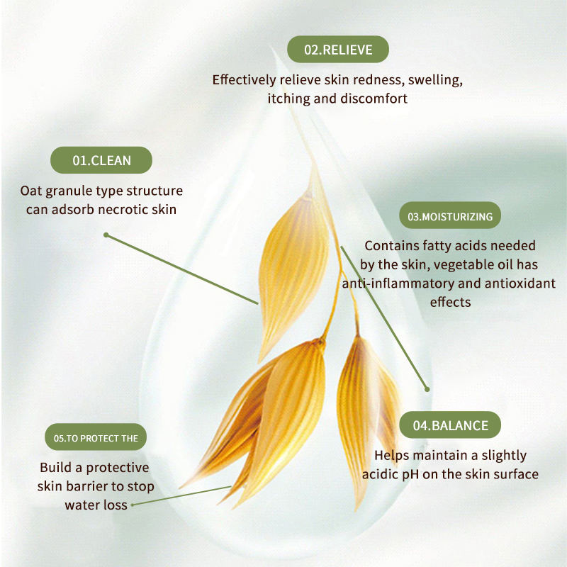 Fragrance Free Natural Daily Moisturizing Body Lotion Dry Sensitive Skin Lotion for the Body