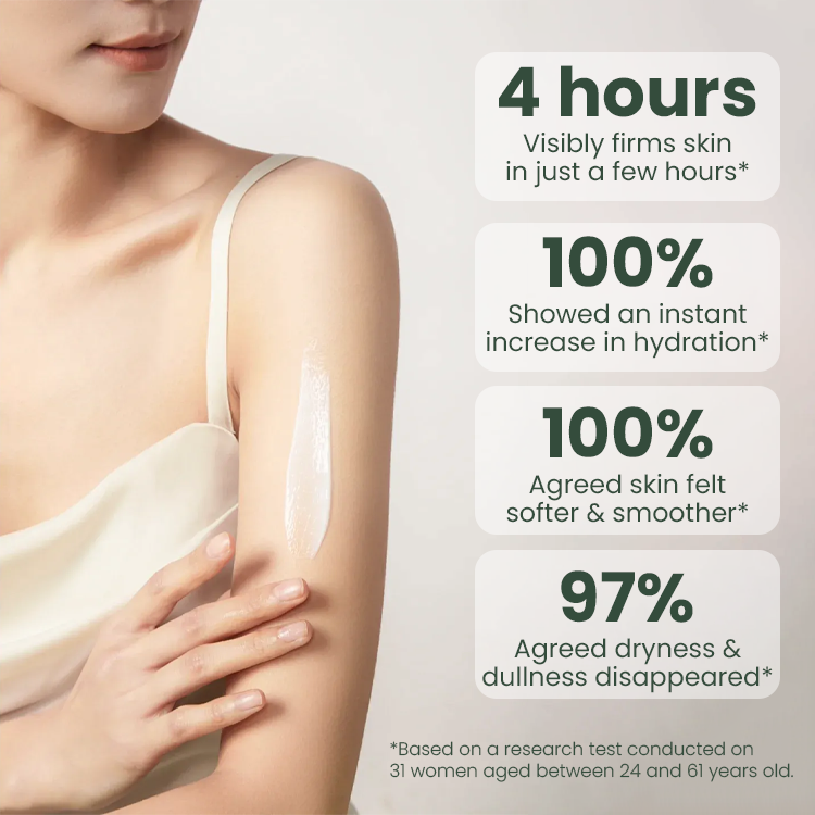 Moisturizing Body Lotion Organic Chamomile Aloe Vera Extract for Sensitive Skin Care Deep Hydration Soothes Dryness