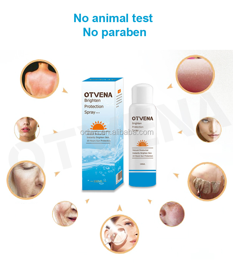 Sunscreen Features