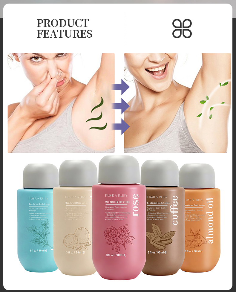 Body Lotion 5