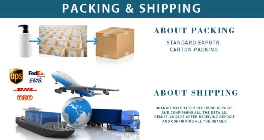 Packaging Gallery