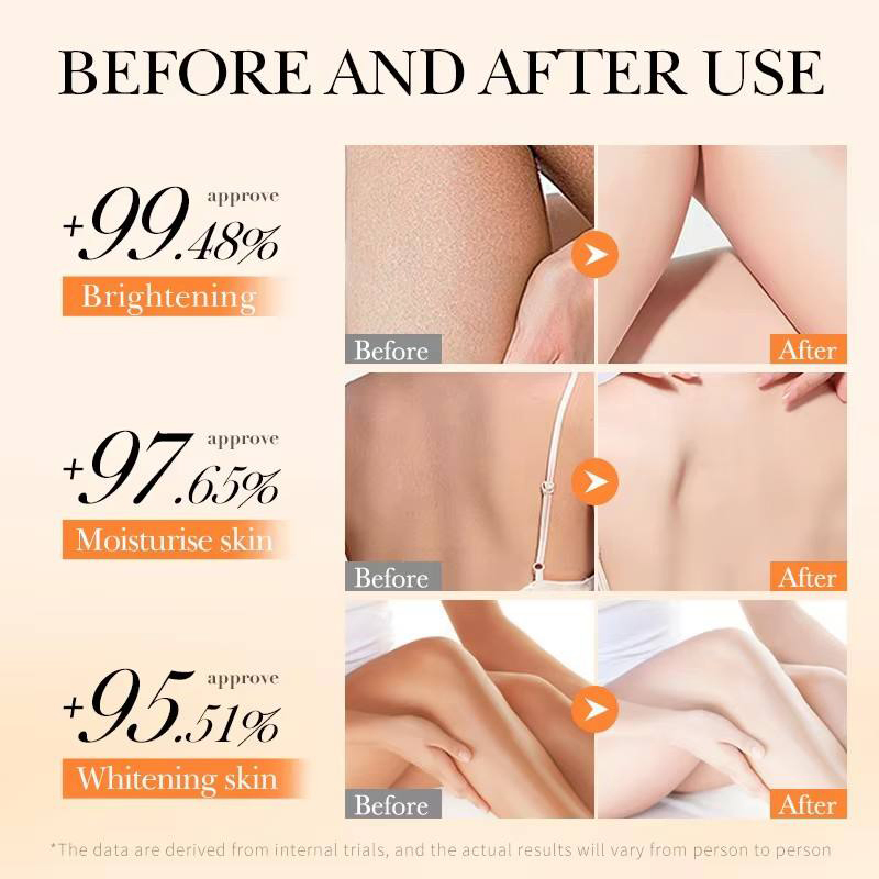Lemon Turmeric Vitamin C Brightening Anti-Aging Body Lotion