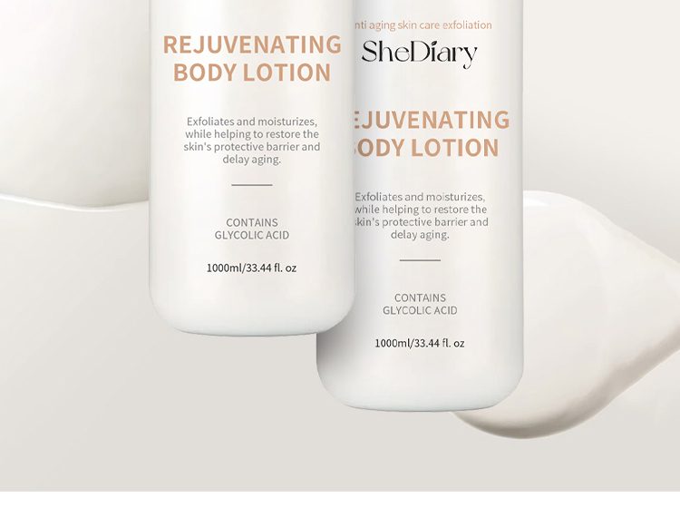Products Description