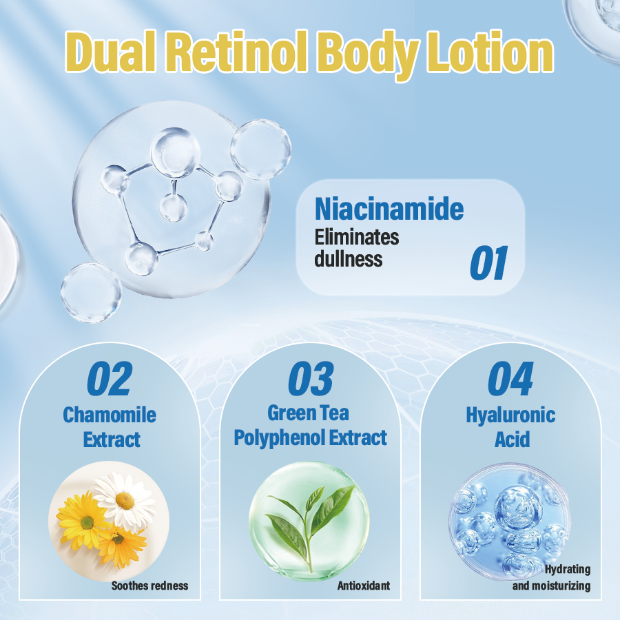 Natural Ingredients Dual Retinol Body Lotion Firming Moisturizer Body Lotion for Dry and Rough Skin