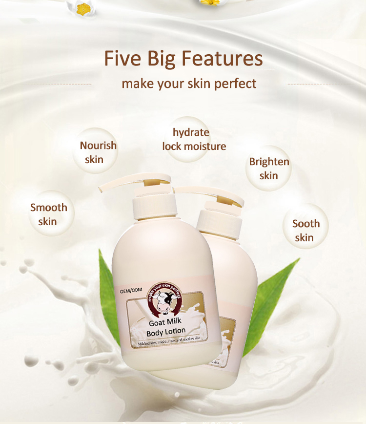 Body Lotion Detail 1