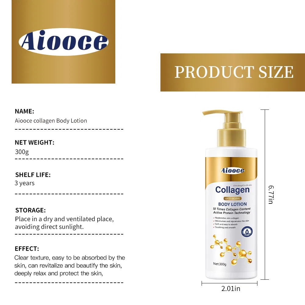 Body Lotion 2