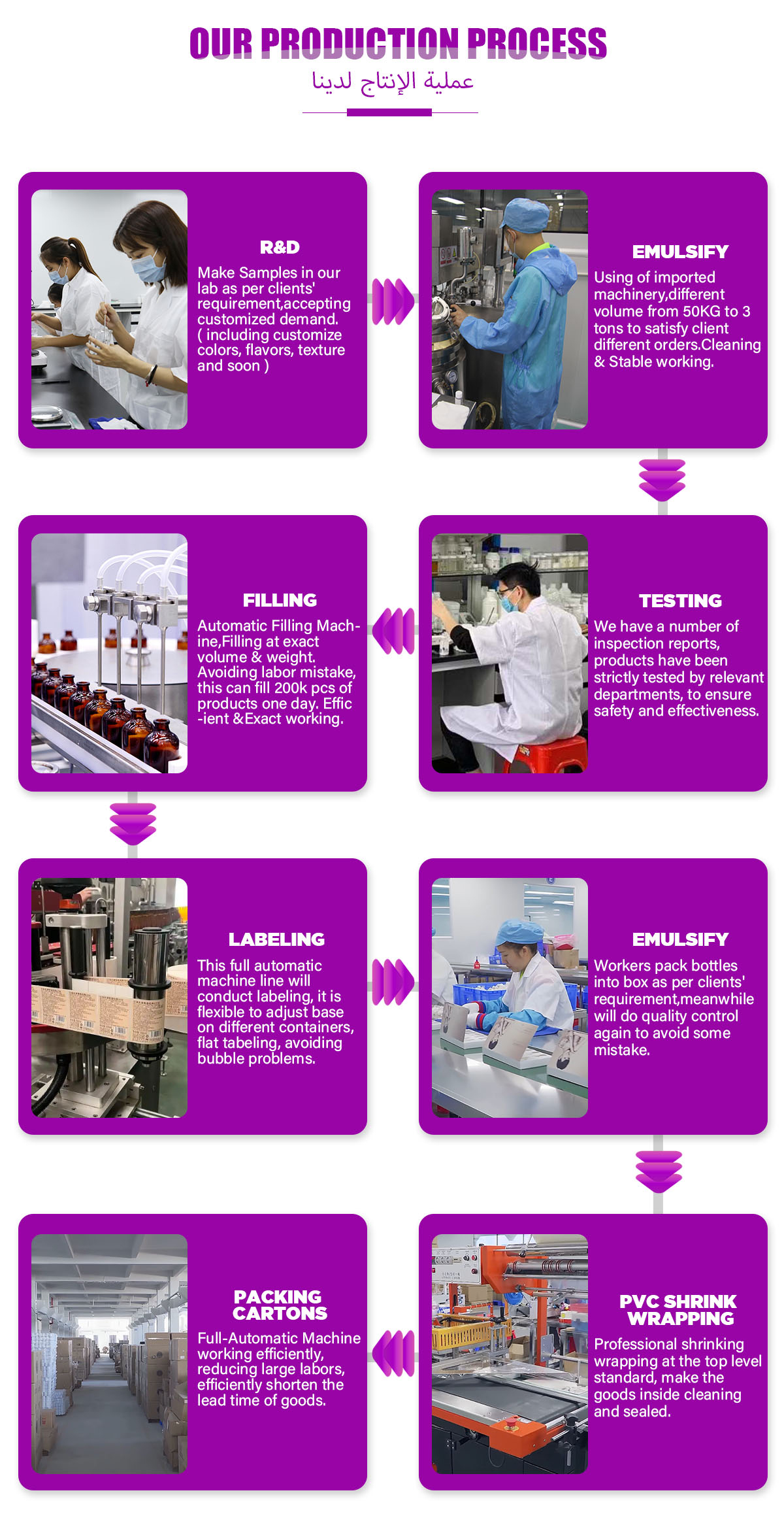 Company Overview 2
