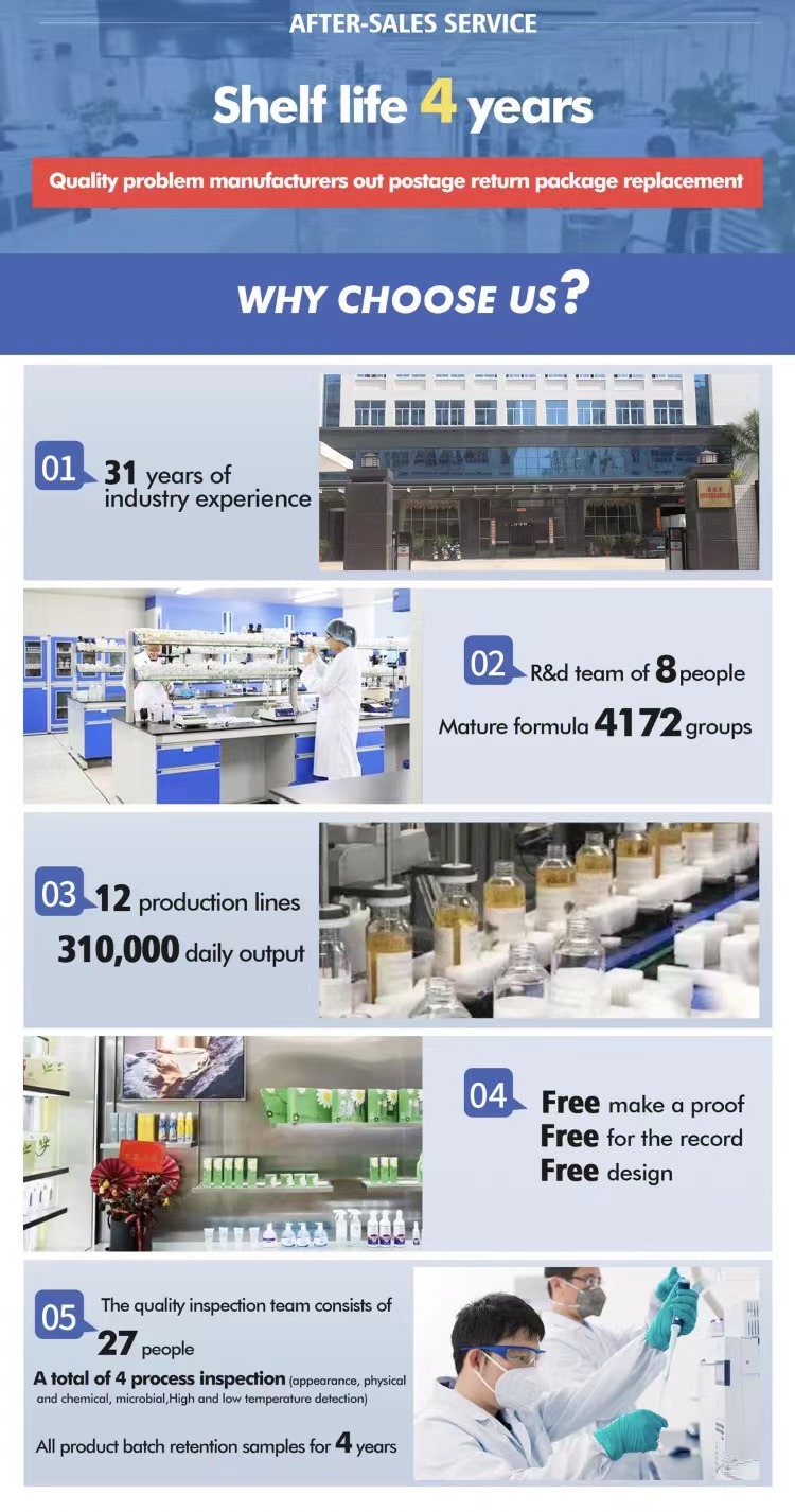 Manufacturing