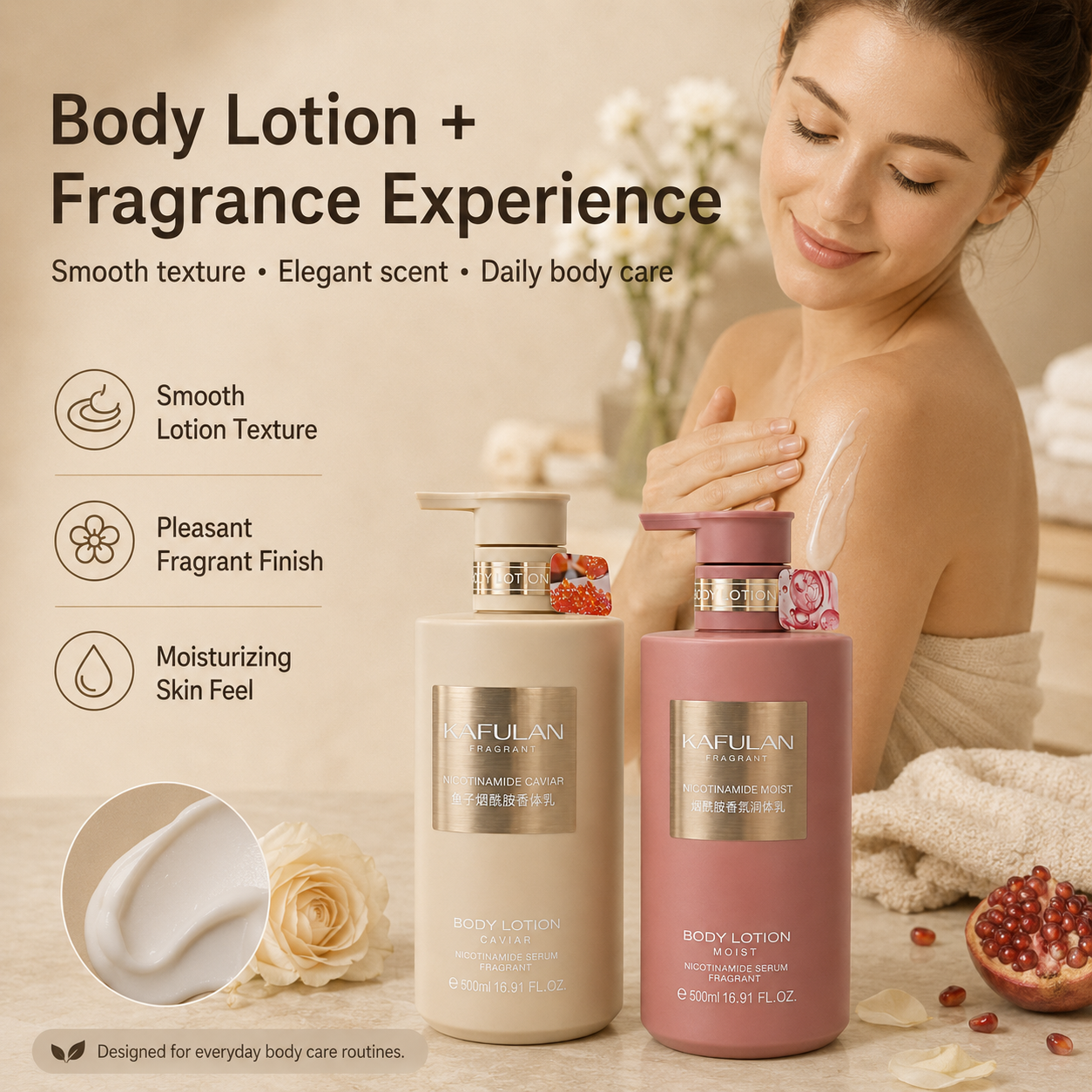 Private Label Niacinamide Fragrant Body Lotion 500ml Scented Moisturizing Body Lotion OEM ODM Custom Body Care Lotion