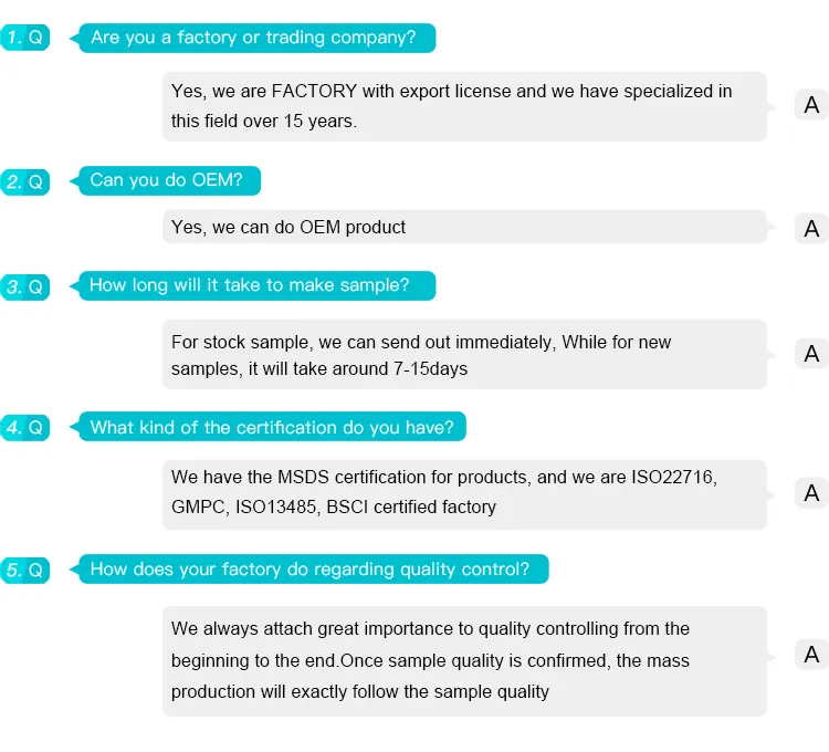FAQ Image