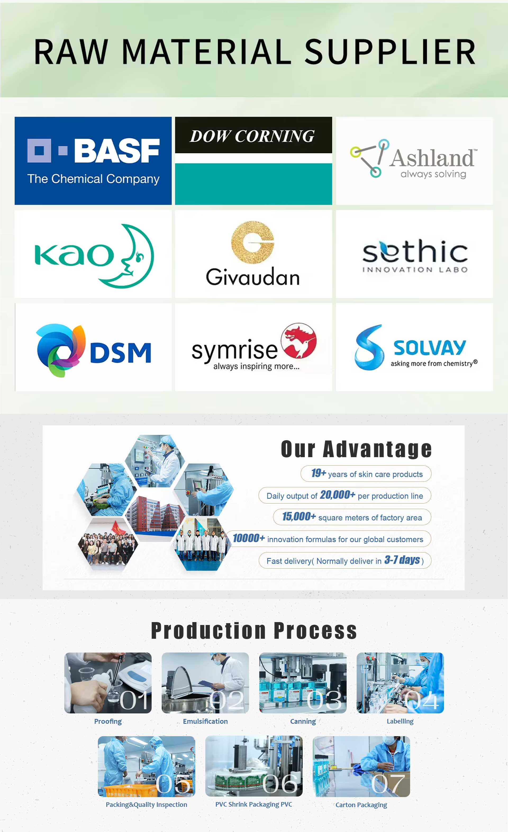 Product View 8