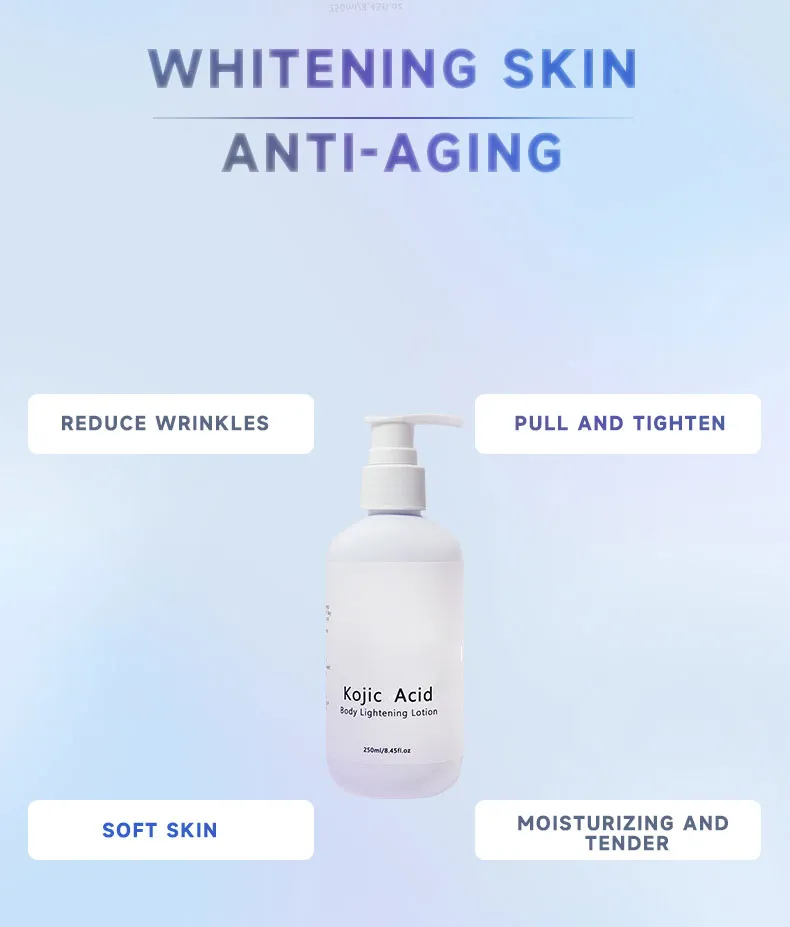 Skin Care Whitening Body Lotion Details 2
