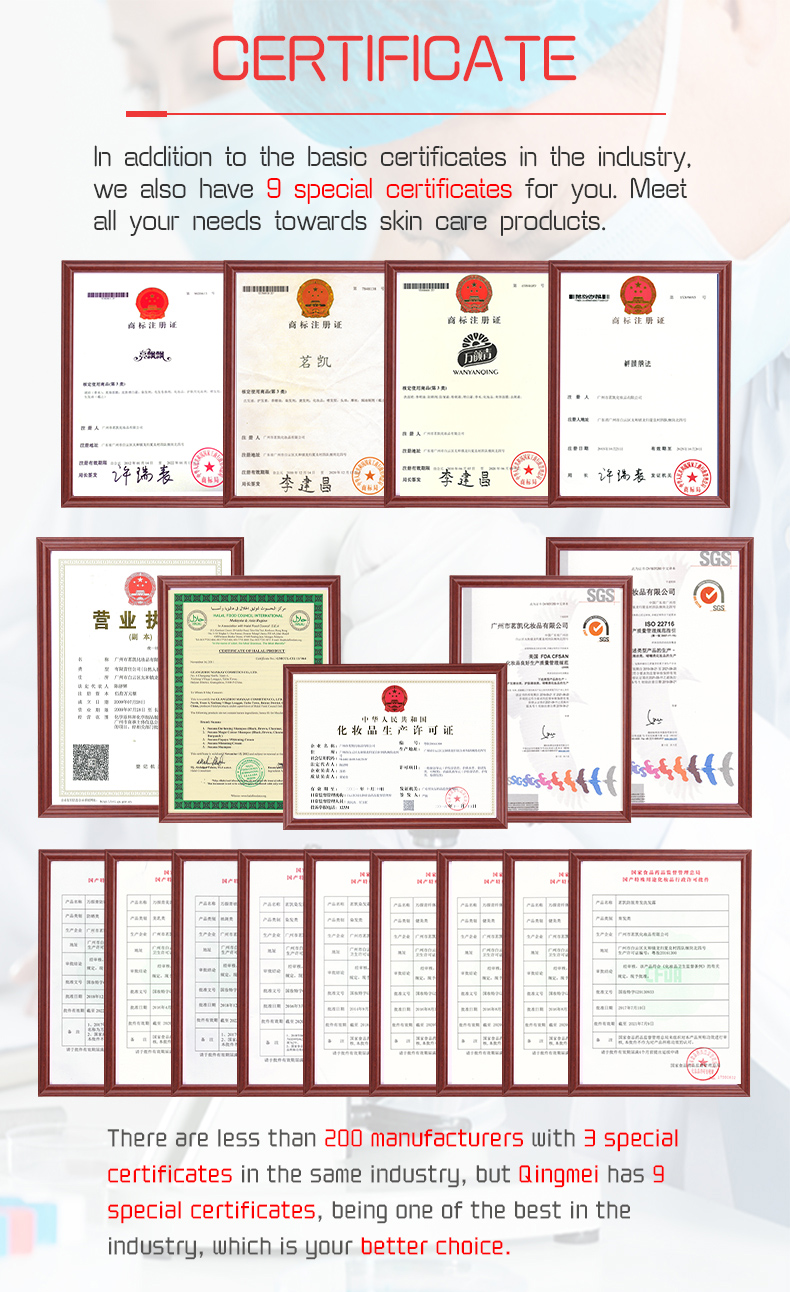 Certificates
