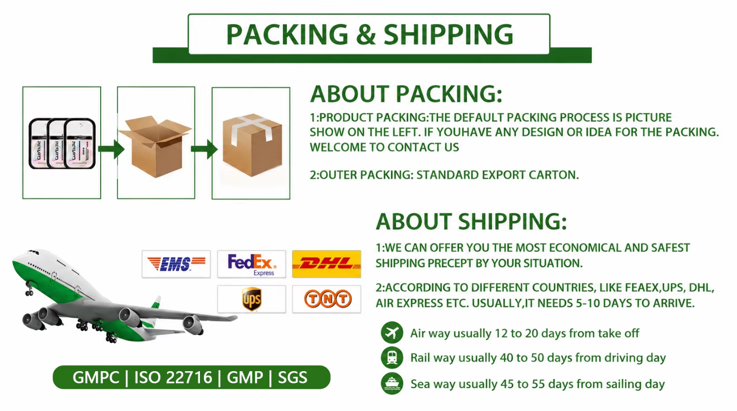 Packaging & Shipping Specifications Details
