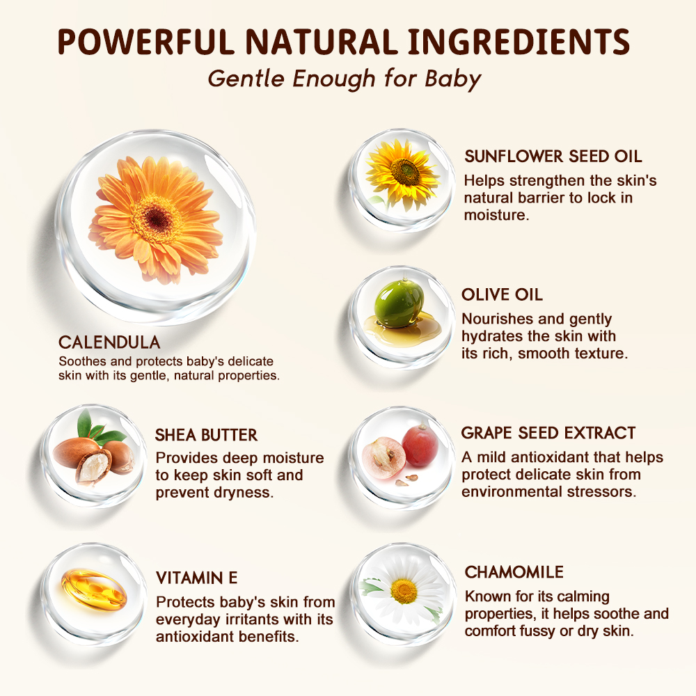 Private Label Korean Natural Vegan Organic Kids Skin Care Shea Butter Calendula Brightening Sensitive Moisture Baby Body Lotion
