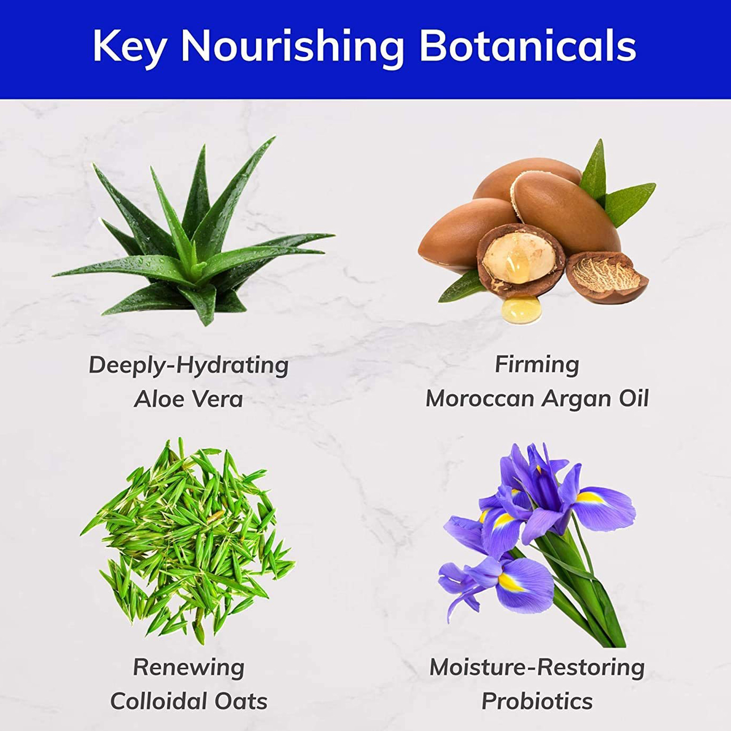 Nourishing Radiance Whitening Anti-Aging Body Lotion-Deep Moisturizing for Soft Glowing Skin Natural Ingredients All Skin Types