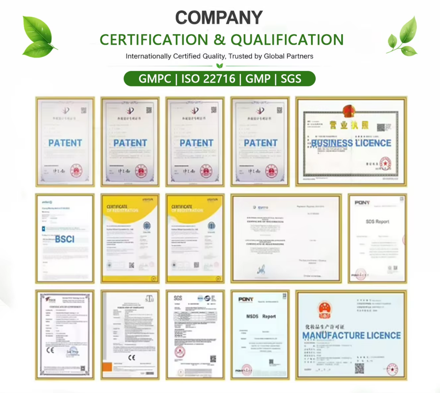 Product Quality Standards