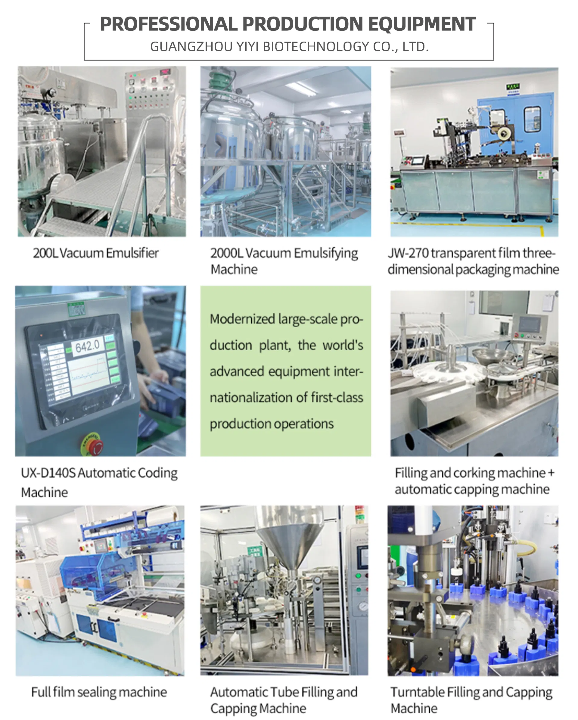 Automated Lines