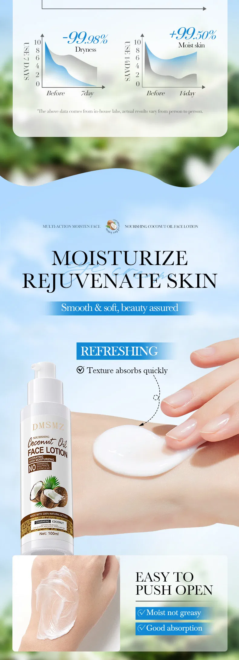 Coconut Oil Lotion 7