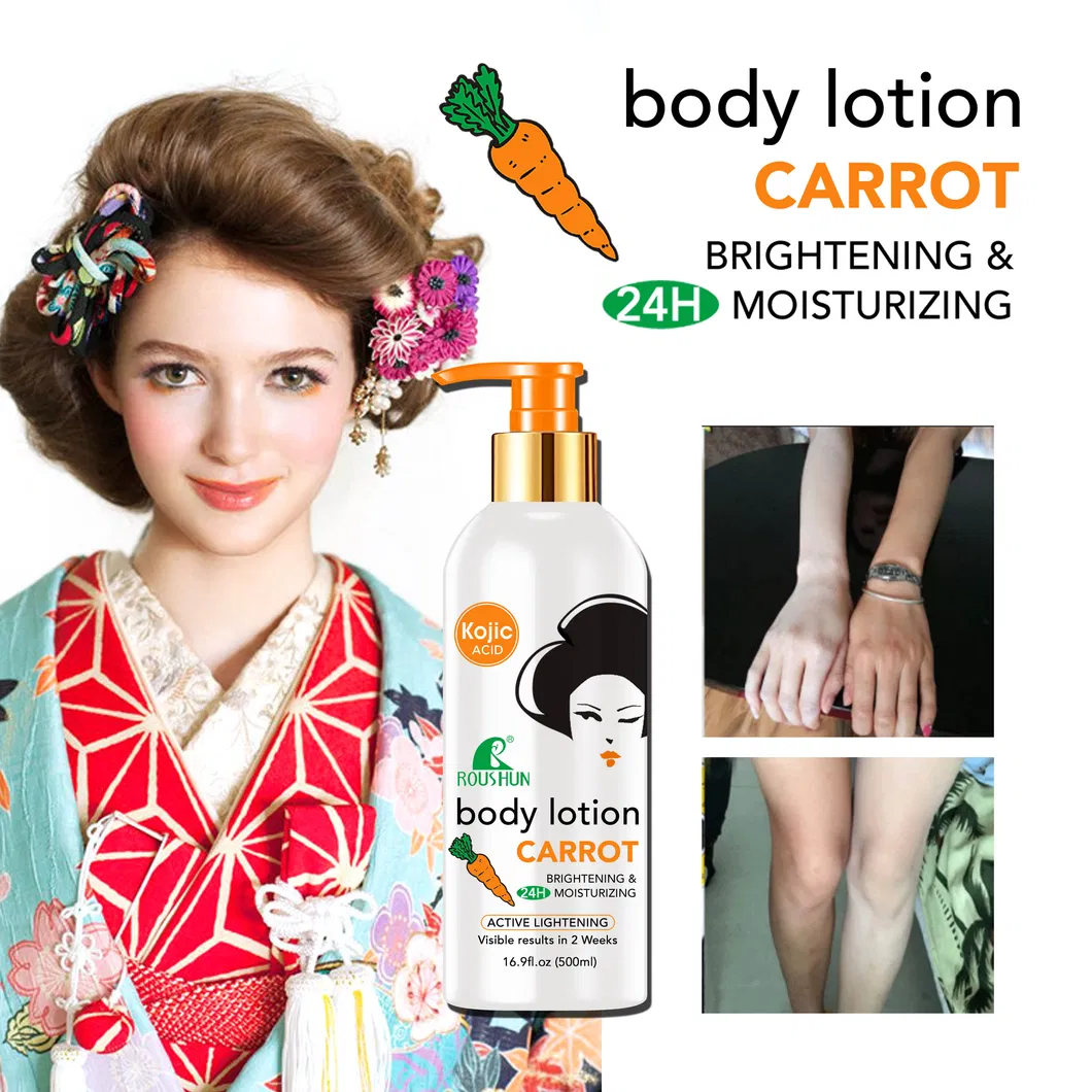 Body Lotion 5