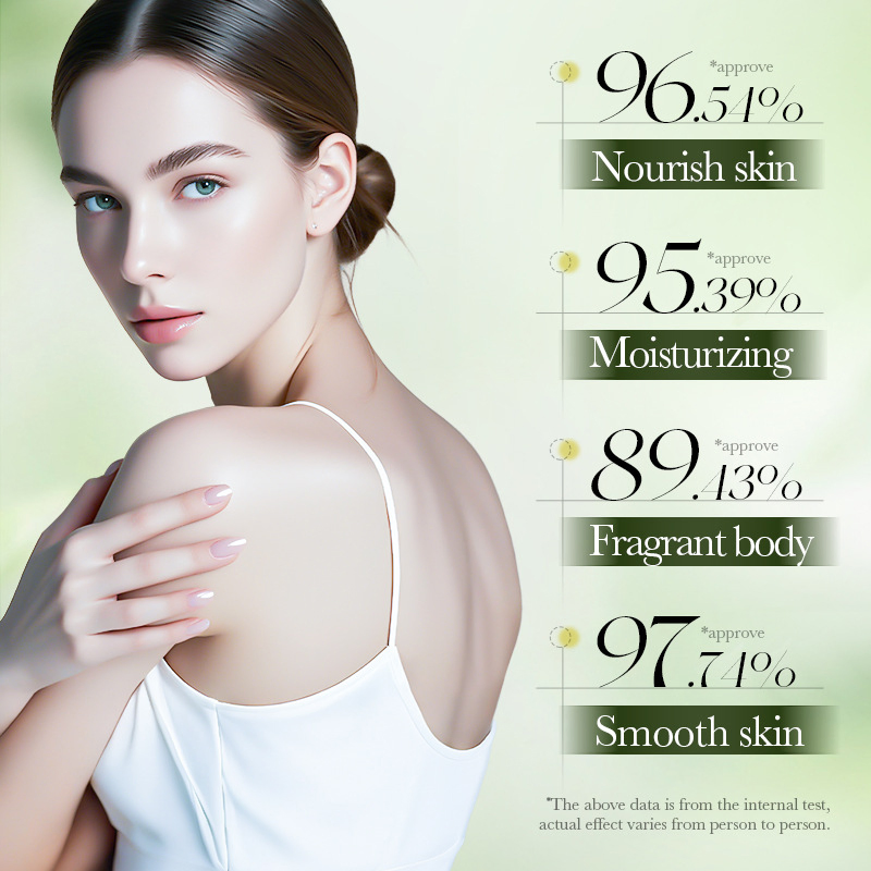 Camellia &amp; Argan Oil Smooth Soft Hydrating Nourishing Fragrant Body Lotion