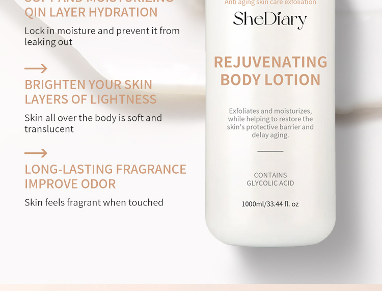 Products Description