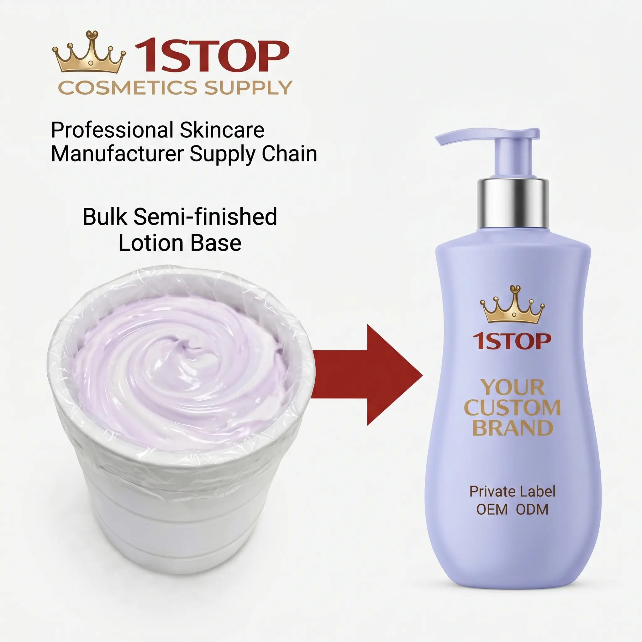 Vitamin-Enriched Body Lotion With a Refreshing Scent for 24-Hour Hydration Daily Care Eco-Conscious Design Stock